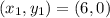 (x_{1},y_{1}) = (6,0)