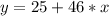 y = 25 + 46*x