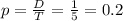 p = \frac{D}{T} = \frac{1}{5} = 0.2