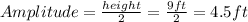 Amplitude = \frac{height}{2}=\frac{9 ft}{2}=4.5 ft