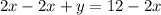 2x - 2x + y = 12 - 2x