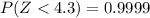 P(Z < 4.3) = 0.9999