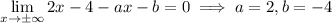 \displaystyle\lim_{x\to\pm\infty}2x-4-ax-b=0\implies a=2,b=-4