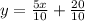 y = \frac{5x}{10} + \frac{20}{10}