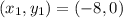 (x_1,y_1) = (-8,0)