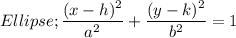 Ellipse; \dfrac{(x - h)^2}{a^2} + \dfrac{(y - k)^2}{b^2} = 1
