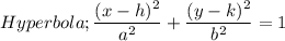 Hyperbola; \dfrac{(x - h)^2}{a^2} + \dfrac{(y - k)^2}{b^2} = 1