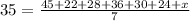 35 = \frac{45 + 22 + 28 + 36 + 30 + 24 + x}{7}