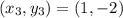 (x_{3},y_{3}) = (1, -2)