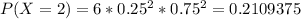 P(X=2) = 6 * 0.25^2 * 0.75^2 = 0.2109375