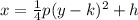 Will mark  the vertex form of the equation of a horizontal parabola is given by x = 1/4p (y - k)^2 +