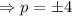 Will mark  the vertex form of the equation of a horizontal parabola is given by x = 1/4p (y - k)^2 +