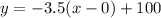 y = -3.5(x - 0)+100