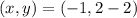 (x,y) = (-1,2  -2)