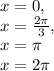 x=0,\\x=\frac{2\pi}{3},\\x=\pi\\x=2\pi