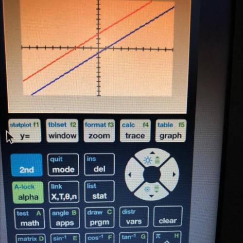 Solve the system of linear equations by graphing y=x-1 and y=-x+3