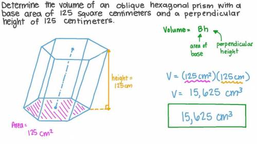 What is the volume of the prism?