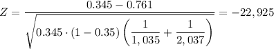 Z=\dfrac{0.345 - 0.761}{\sqrt{0.345 \cdot (1-0.35)\left (\dfrac{1}{1,035}+\dfrac{1}{2,037}  \right )}} =-22,925