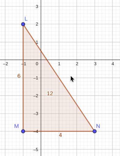 On a coordinate plane, triangle L M N has points (negative 1, 2), (negative 1, negative 4), and (3,