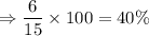 \Rightarrow \dfrac{6}{15}\times 100=40\%