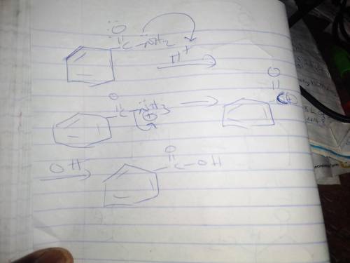 Mechanism of aspirin by salicyclic acid reacts with acetic acid ? Mechanism of benzoic acid from ben