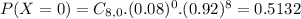 P(X = 0) = C_{8,0}.(0.08)^{0}.(0.92)^{8} = 0.5132