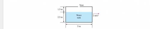 A 5-m-long, 4-m-high tank contains 2.5-m-deep water when not in motion and is open to the atmosphere