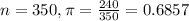 n = 350, \pi = \frac{240}{350} = 0.6857