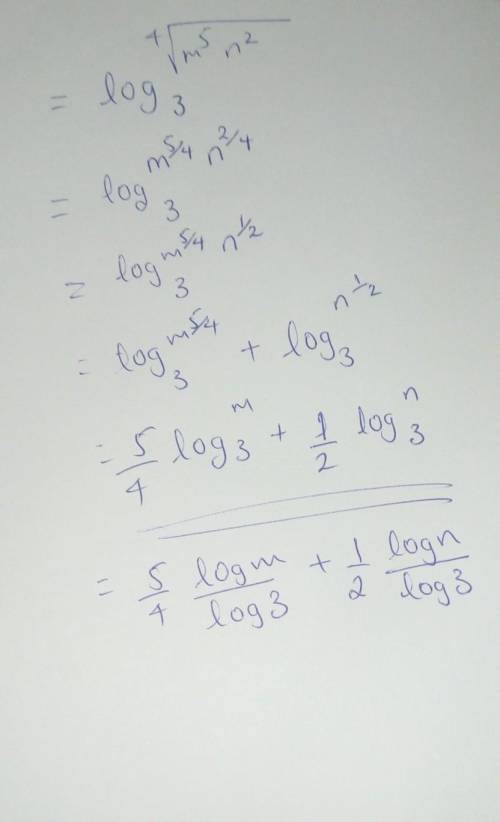 Expand the Logarithm