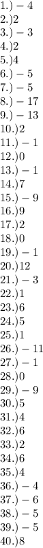 1.) -4\\2.) 2\\3.) -3\\4.) 2\\5.) 4\\6.) -5\\7.) -5\\8.) -17\\9.) -13\\10.) 2\\11.) -1\\12.) 0\\13.) -1\\14.) 7\\15.) -9\\16.) 9\\17.)2\\18.) 0 \\19.) -1\\20.)12\\21.) -3\\22.)1\\23.) 6\\24.)5\\25.)1 \\26.)-11\\27.)-1\\28.)0\\29.)-9\\30.)5\\31.)4\\32.) 6\\33.) 2\\34.) 6\\35.)4\\36.) -4\\37.)-6\\38.)-5\\39.) -5\\40.)8\\