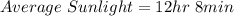 Average\ Sunlight = 12hr\ 8 min