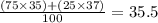 \frac{(75 \times 35) + (25 \times 37)}{100}  = 35.5