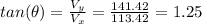 tan(\theta) = \frac{V_{y}}{V_{x}} = \frac{141.42}{113.42} = 1.25