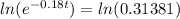 ln(e^{-0.18t}) = ln(0.31381)