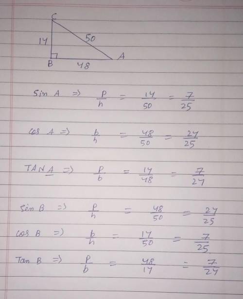 Write the ratios of each for the given triangle below

SinA=
CosA=
TanA=
SinB=
CosB=
TanB=