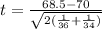 t = \frac{68.5-70}{\sqrt{2(\frac{1}{36}+\frac{1}{34} ) } }