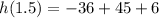 h(1.5) = -36 + 45 + 6