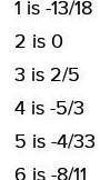 find the slope of the line through each pair of points.