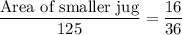 \dfrac{\text{Area of smaller jug}}{125}=\dfrac{16}{36}