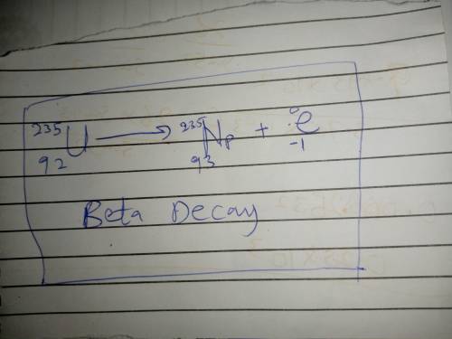 The process by which weak nuclear forces in carbon-14 isotopes transform a neutron into a patron an