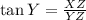 \tan Y= \frac{XZ}{YZ}