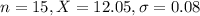 n = 15, X = 12.05, \sigma = 0.08