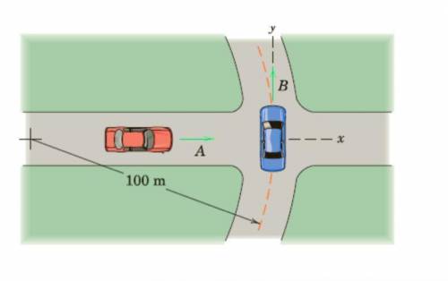 Car B is rounding the curve with a constant speed of 54 km/h, and car A is approaching car B in the