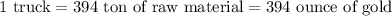 1\ \text{truck}=394\ \text{ton of raw material}=394\ \text{ounce of gold}