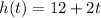 h(t)=12+2t