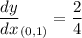 \dfrac{dy}{dx}_{(0,1)}=\dfrac{2}{4}