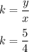 k=\dfrac{y}{x}\\\\k=\dfrac{5}{4}