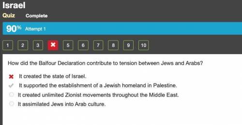 How did the Balfour Declaration contribute to

tension between Jews and Arabs?
• It created the stat