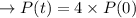 \to P(t) = 4 \times P(0) \\\\