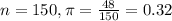 n = 150, \pi = \frac{48}{150} = 0.32